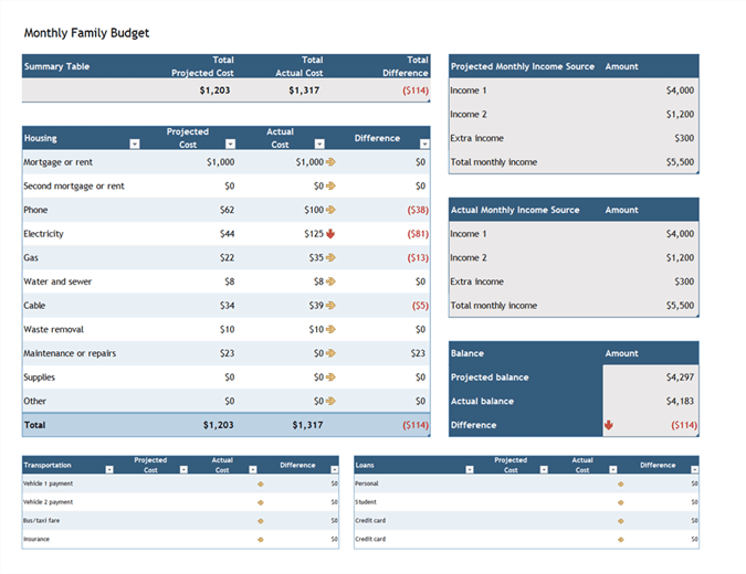 Excel budget spreadsheet